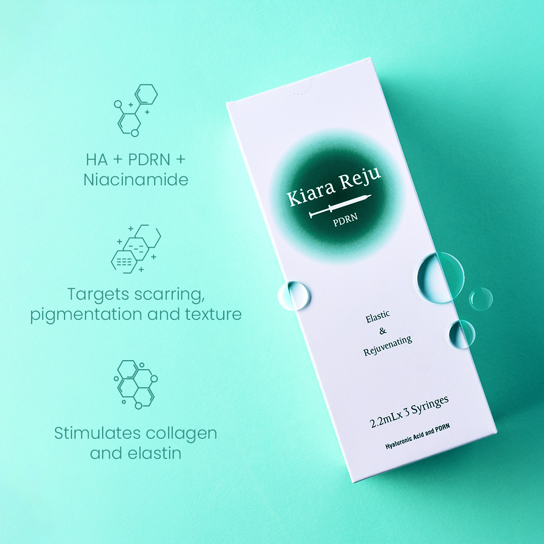 Kiara Reju microneedling serum USP icons