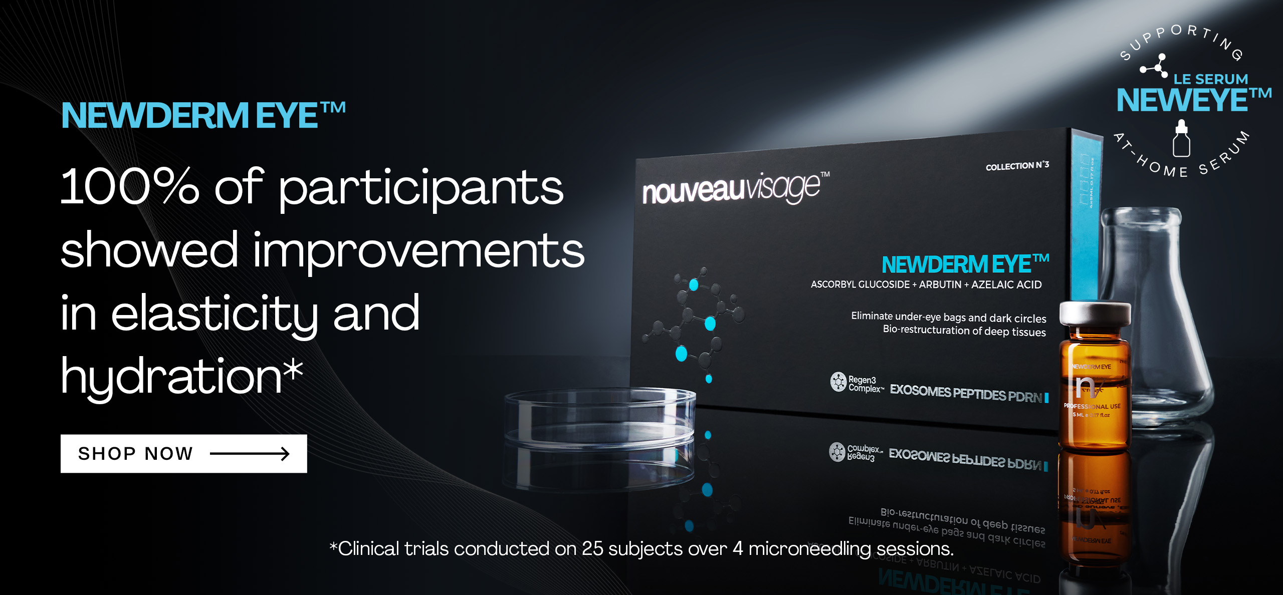 Nouveau Visage™ NEWDERM EYE mobile slider banner